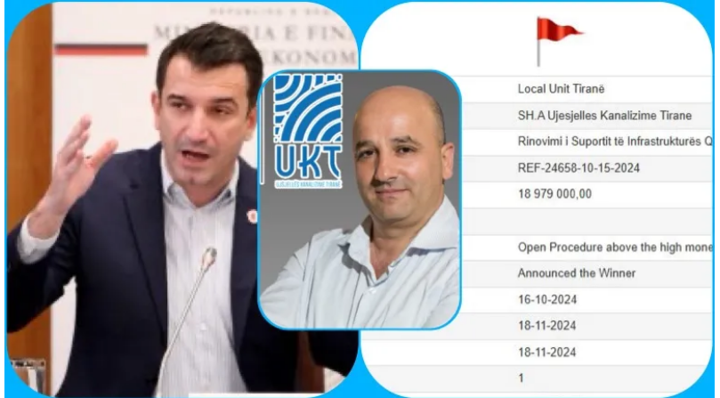 Skandali në UKT/ Mekanizmi i korrupsionit që lidh Veliajn me tenderat e ...